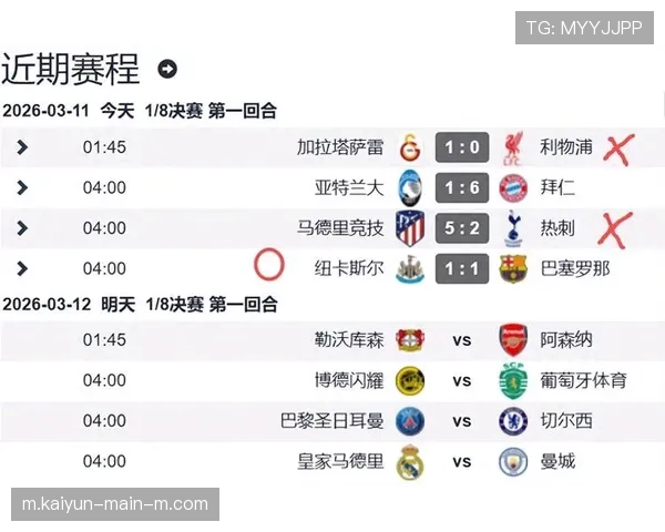 拜仁慕尼黑非点球xG达4.58 刷新近四赛季欧冠淘汰赛纪录