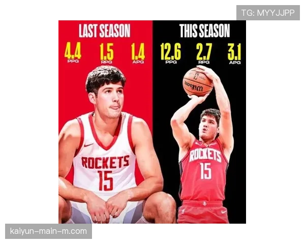 谢泼德14助创赛季新高 火箭进攻组织权重向新秀控卫转移